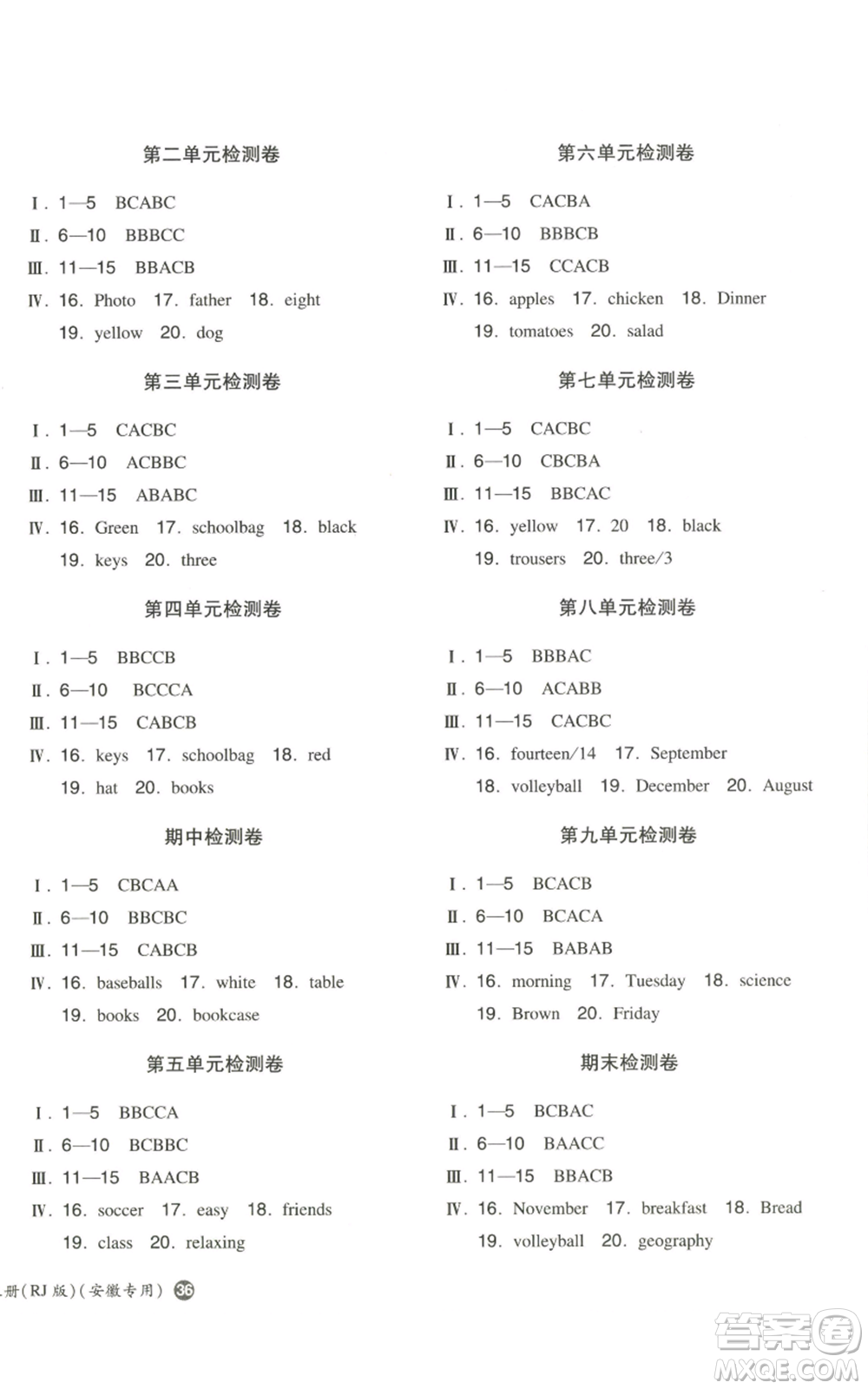湖南教育出版社2022一本同步訓(xùn)練七年級(jí)上冊(cè)英語(yǔ)人教版安徽專版參考答案