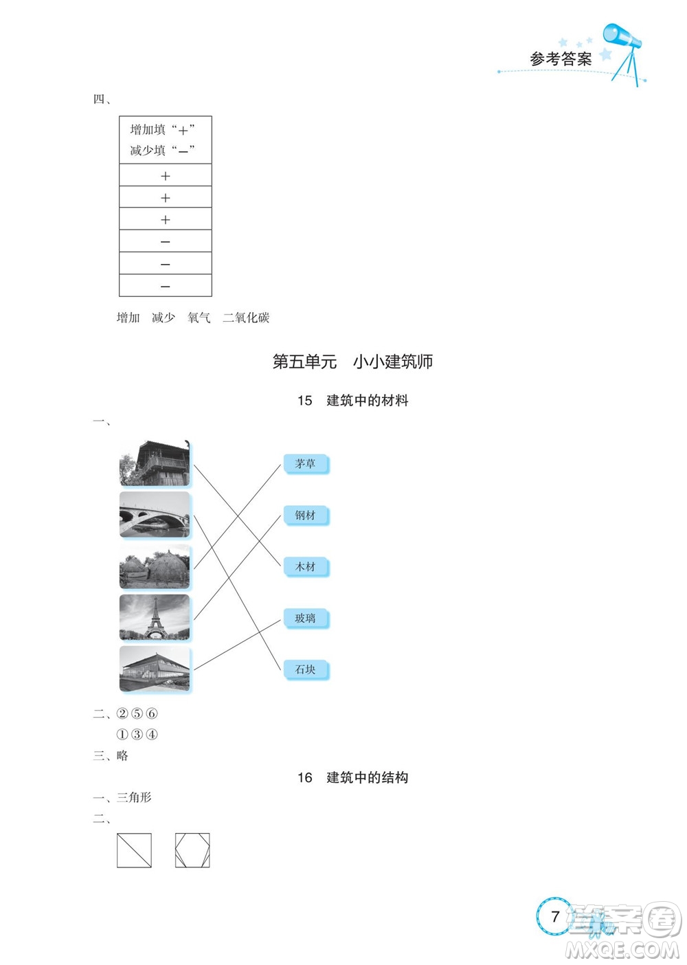 湖北教育出版社2022秋長(zhǎng)江作業(yè)本課堂作業(yè)科學(xué)三年級(jí)上冊(cè)人教鄂教版答案