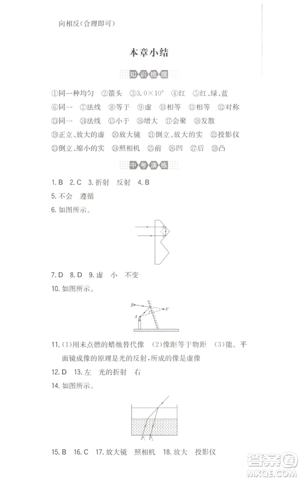 湖南教育出版社2022一本同步訓(xùn)練八年級上冊物理滬粵版參考答案