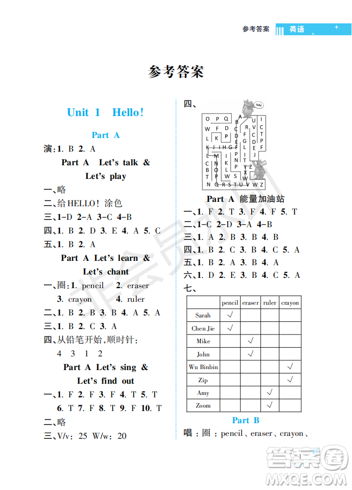 海南出版社2022新課程學(xué)習(xí)指導(dǎo)三年級(jí)英語(yǔ)上冊(cè)人教版答案