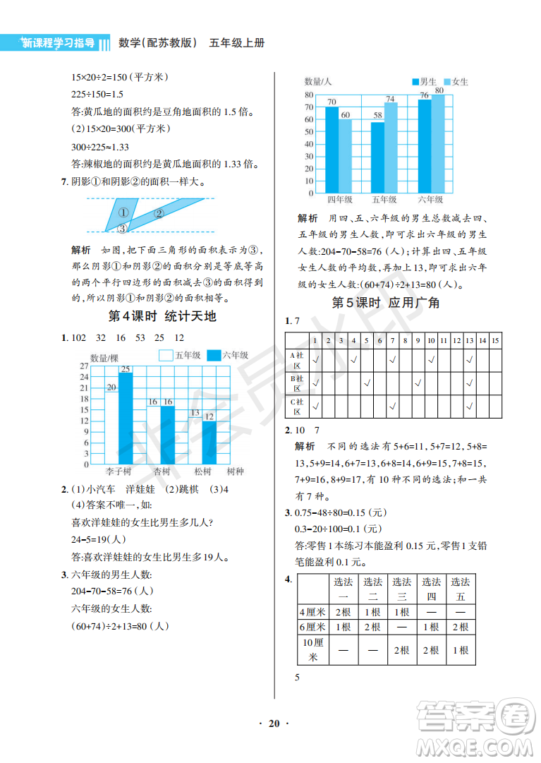 海南出版社2022新課程學(xué)習(xí)指導(dǎo)五年級(jí)數(shù)學(xué)上冊(cè)蘇教版答案