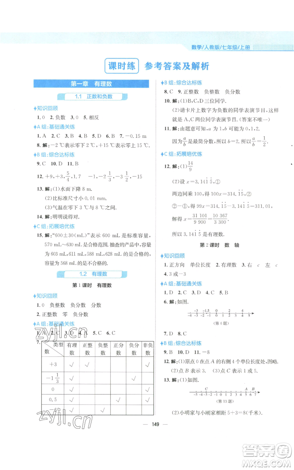 安徽教育出版社2022新編基礎(chǔ)訓(xùn)練七年級(jí)上冊(cè)數(shù)學(xué)人教版參考答案