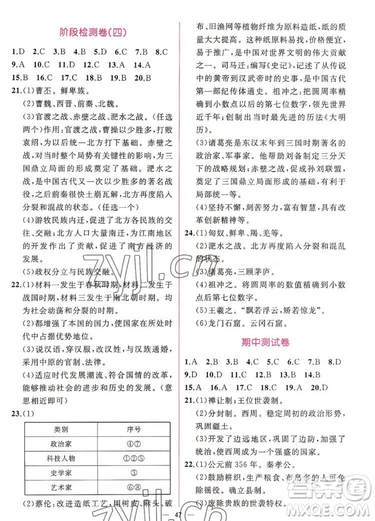 人民教育出版社2022秋同步學歷案課時練中國歷史七年級上冊人教版答案