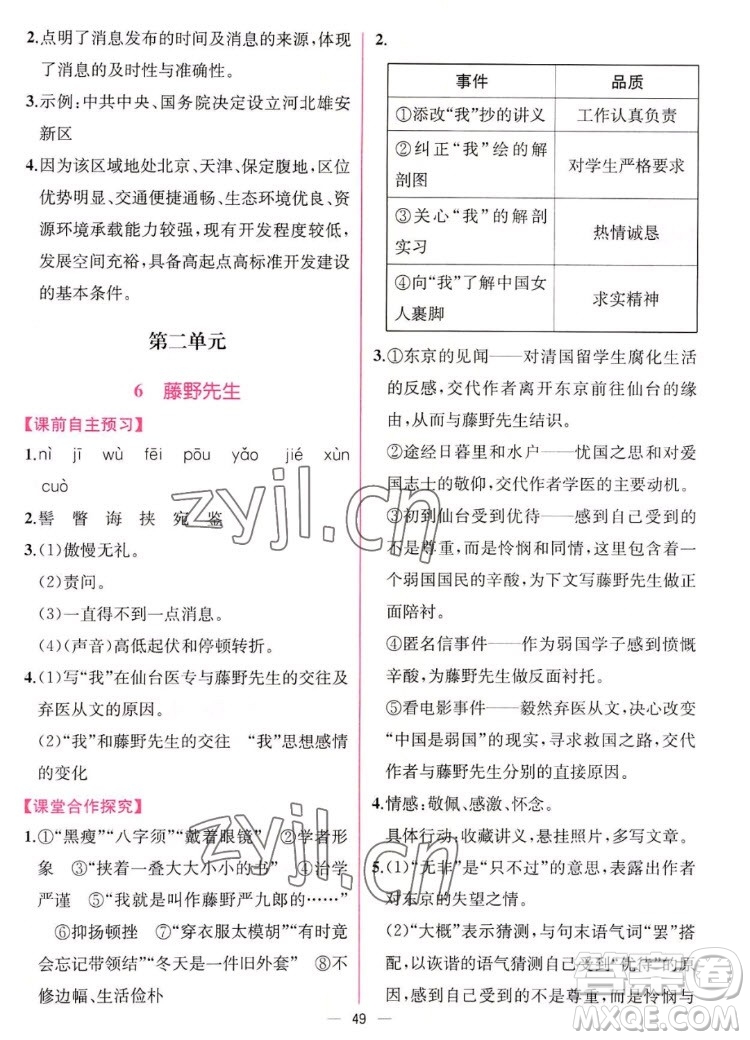 人民教育出版社2022秋同步學(xué)歷案課時(shí)練語(yǔ)文八年級(jí)上冊(cè)人教版答案