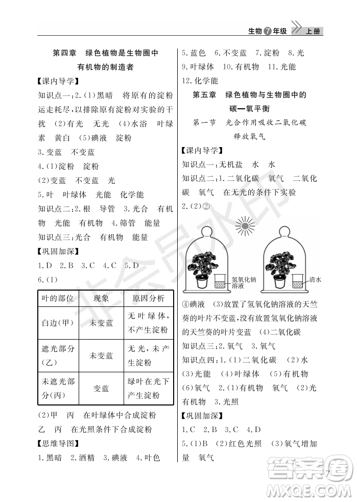 武漢出版社2022智慧學(xué)習(xí)天天向上課堂作業(yè)七年級生物上冊人教版答案