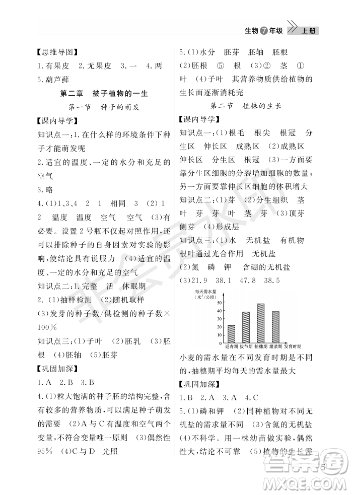 武漢出版社2022智慧學(xué)習(xí)天天向上課堂作業(yè)七年級生物上冊人教版答案
