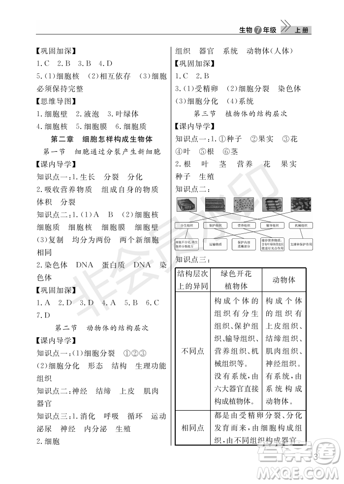 武漢出版社2022智慧學(xué)習(xí)天天向上課堂作業(yè)七年級生物上冊人教版答案