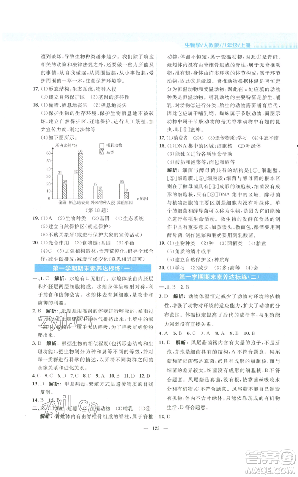 安徽教育出版社2022新編基礎(chǔ)訓(xùn)練八年級(jí)上冊(cè)生物學(xué)人教版參考答案