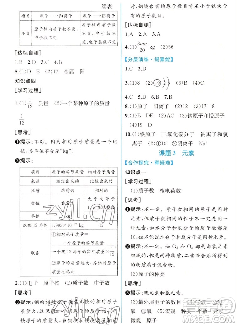 人民教育出版社2022秋同步學(xué)歷案課時練化學(xué)九年級上冊人教版答案
