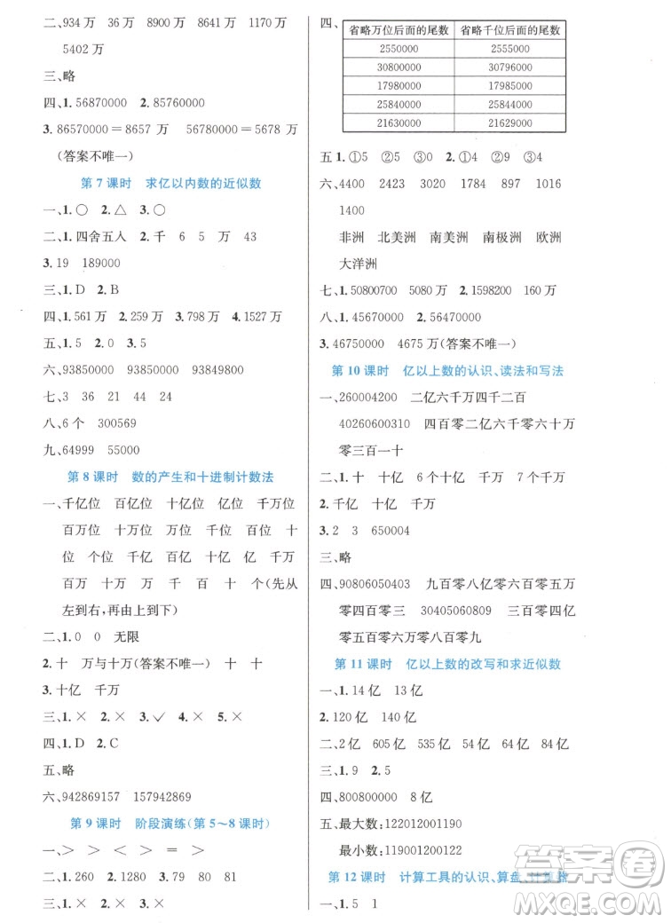 人民教育出版社2022秋小學(xué)同步測(cè)控優(yōu)化設(shè)計(jì)數(shù)學(xué)四年級(jí)上冊(cè)增強(qiáng)版答案