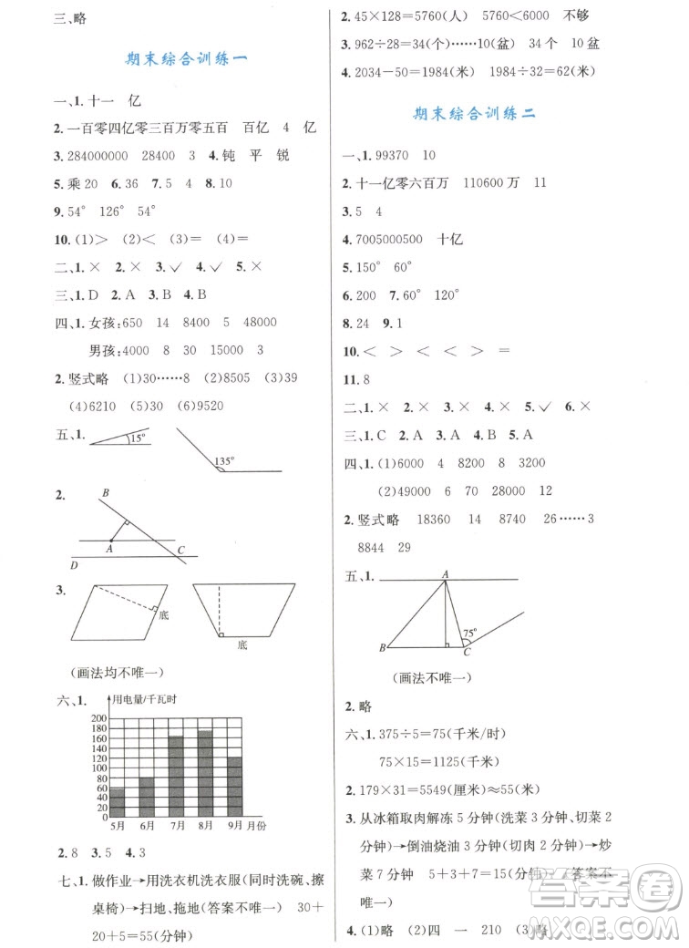 人民教育出版社2022秋小學(xué)同步測(cè)控優(yōu)化設(shè)計(jì)數(shù)學(xué)四年級(jí)上冊(cè)增強(qiáng)版答案