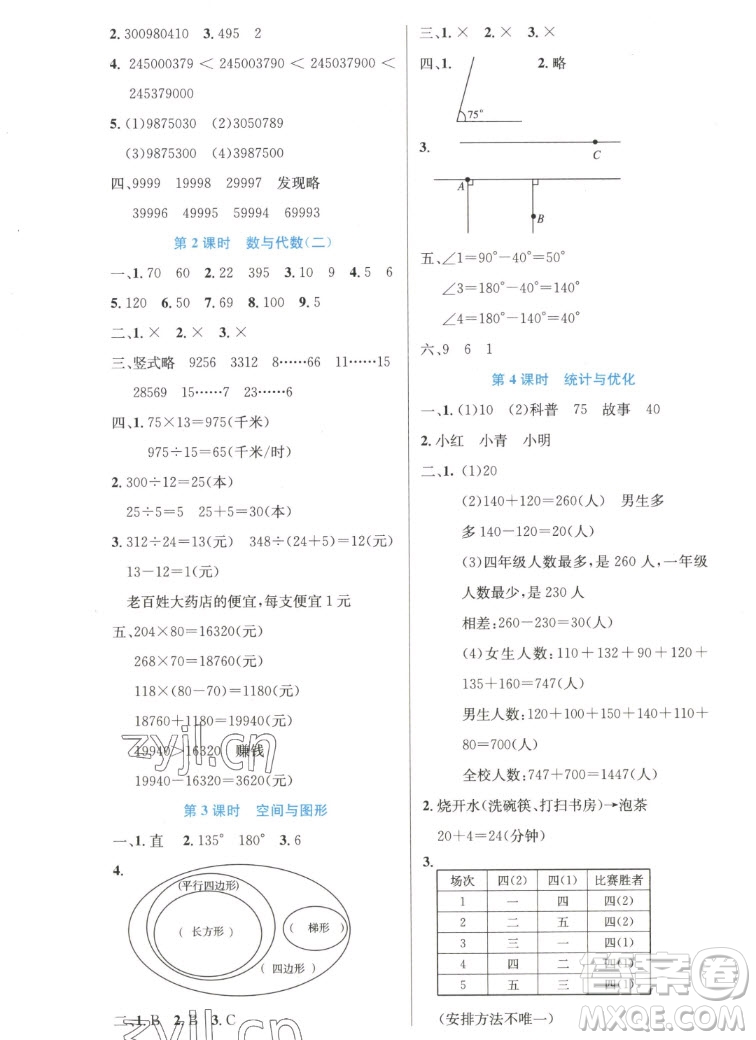 人民教育出版社2022秋小學(xué)同步測(cè)控優(yōu)化設(shè)計(jì)數(shù)學(xué)四年級(jí)上冊(cè)增強(qiáng)版答案