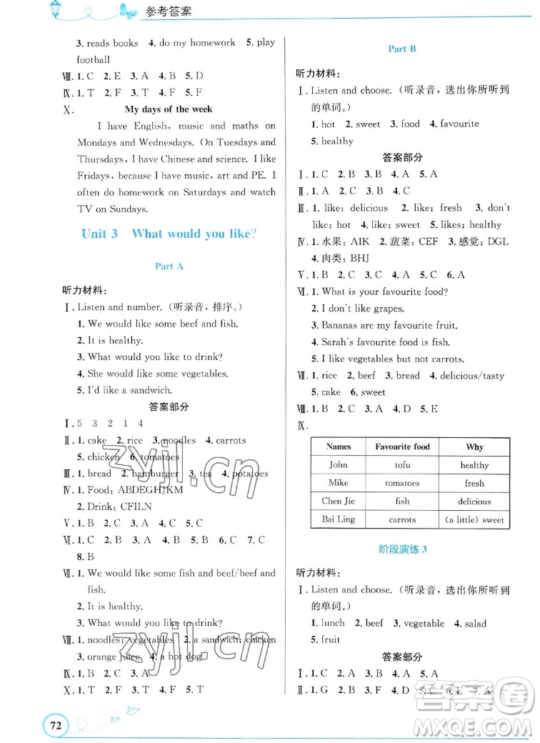 人民教育出版社2022秋小學(xué)同步測(cè)控優(yōu)化設(shè)計(jì)英語(yǔ)五年級(jí)上冊(cè)福建專(zhuān)版答案