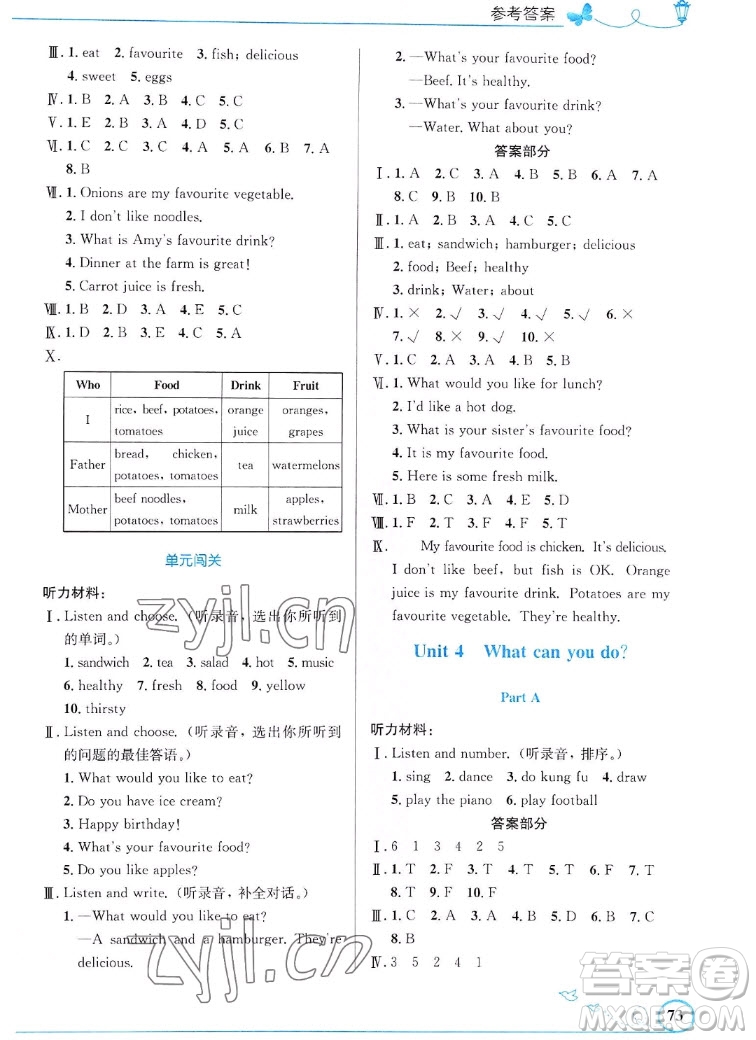 人民教育出版社2022秋小學(xué)同步測(cè)控優(yōu)化設(shè)計(jì)英語(yǔ)五年級(jí)上冊(cè)福建專(zhuān)版答案