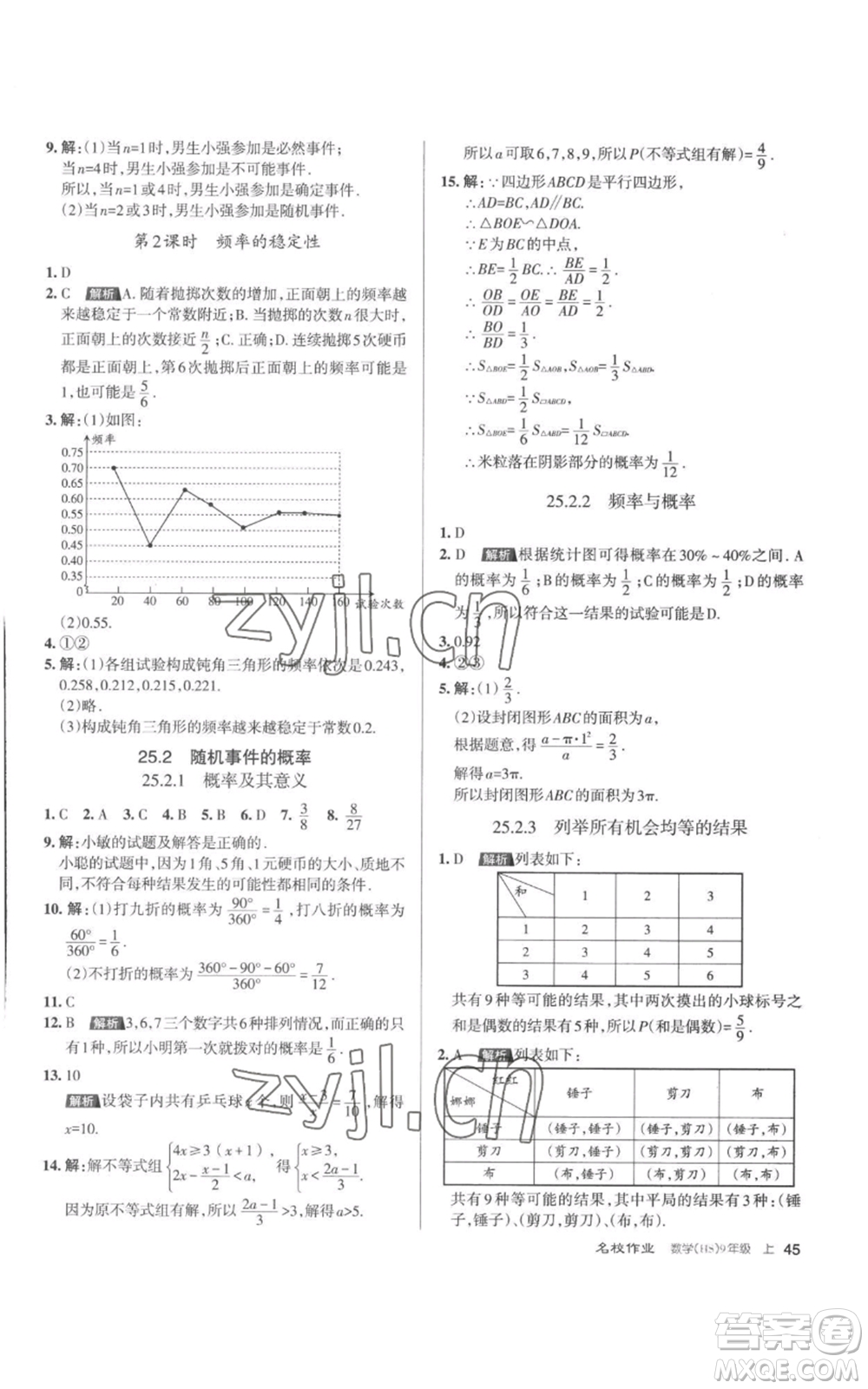 北京教育出版社2022秋季名校作業(yè)九年級上冊數(shù)學(xué)華師大版參考答案