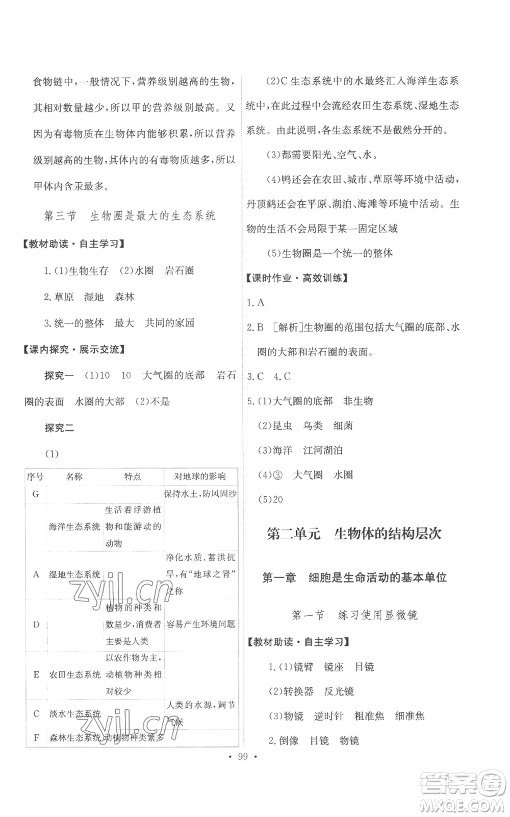 人民教育出版社2022能力培養(yǎng)與測試七年級上冊生物學人教版參考答案