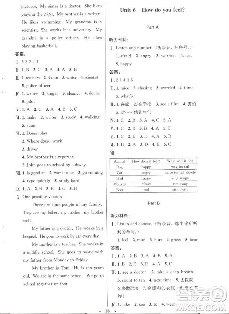 人民教育出版社2022秋小學(xué)同步測(cè)控優(yōu)化設(shè)計(jì)英語(yǔ)六年級(jí)上冊(cè)廣東專(zhuān)版答案