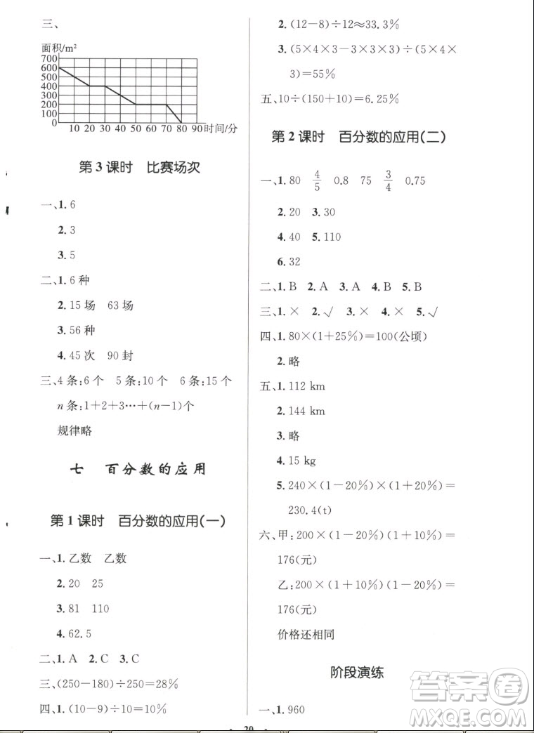 北京師范大學(xué)出版社2022秋小學(xué)同步測控優(yōu)化設(shè)計數(shù)學(xué)六年級上冊北師大版答案