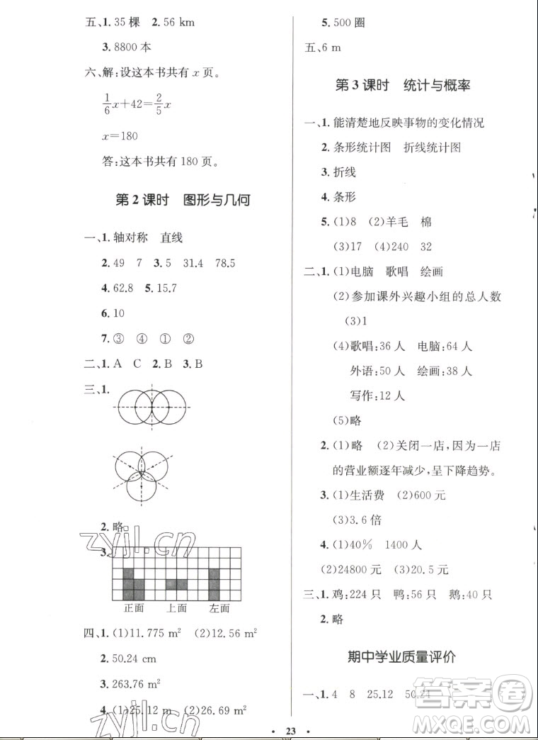 北京師范大學(xué)出版社2022秋小學(xué)同步測控優(yōu)化設(shè)計數(shù)學(xué)六年級上冊北師大版答案
