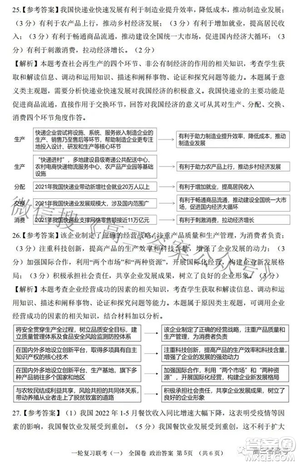 百師聯(lián)盟2023屆高三一輪復(fù)習(xí)聯(lián)考一全國(guó)卷政治試題及答案