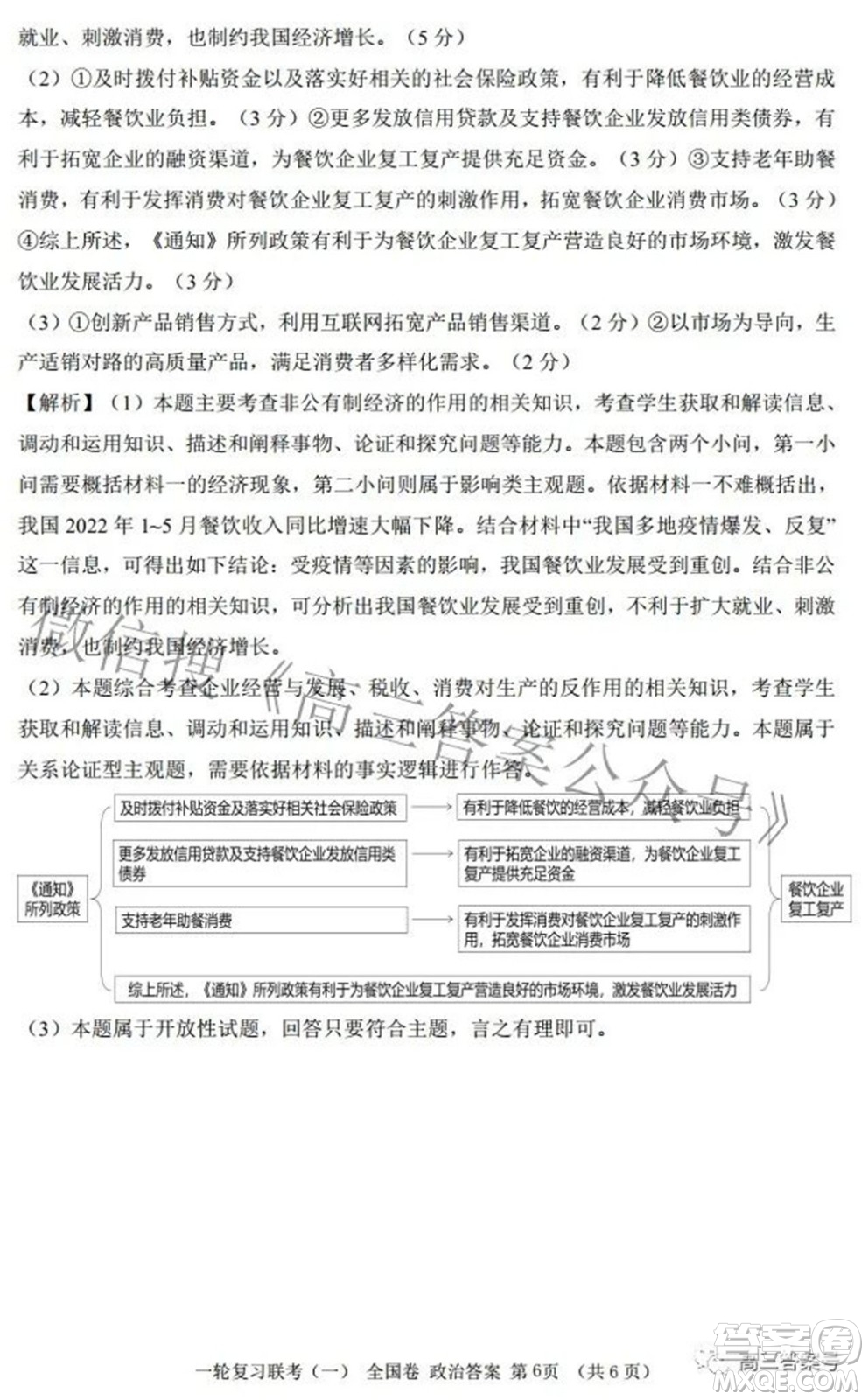 百師聯(lián)盟2023屆高三一輪復(fù)習(xí)聯(lián)考一全國(guó)卷政治試題及答案
