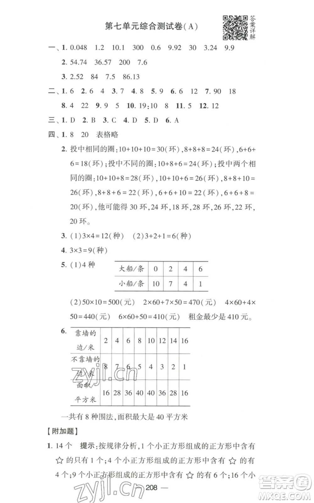 寧夏人民教育出版社2022學(xué)霸提優(yōu)大試卷五年級(jí)上冊(cè)數(shù)學(xué)江蘇版江蘇國(guó)標(biāo)參考答案