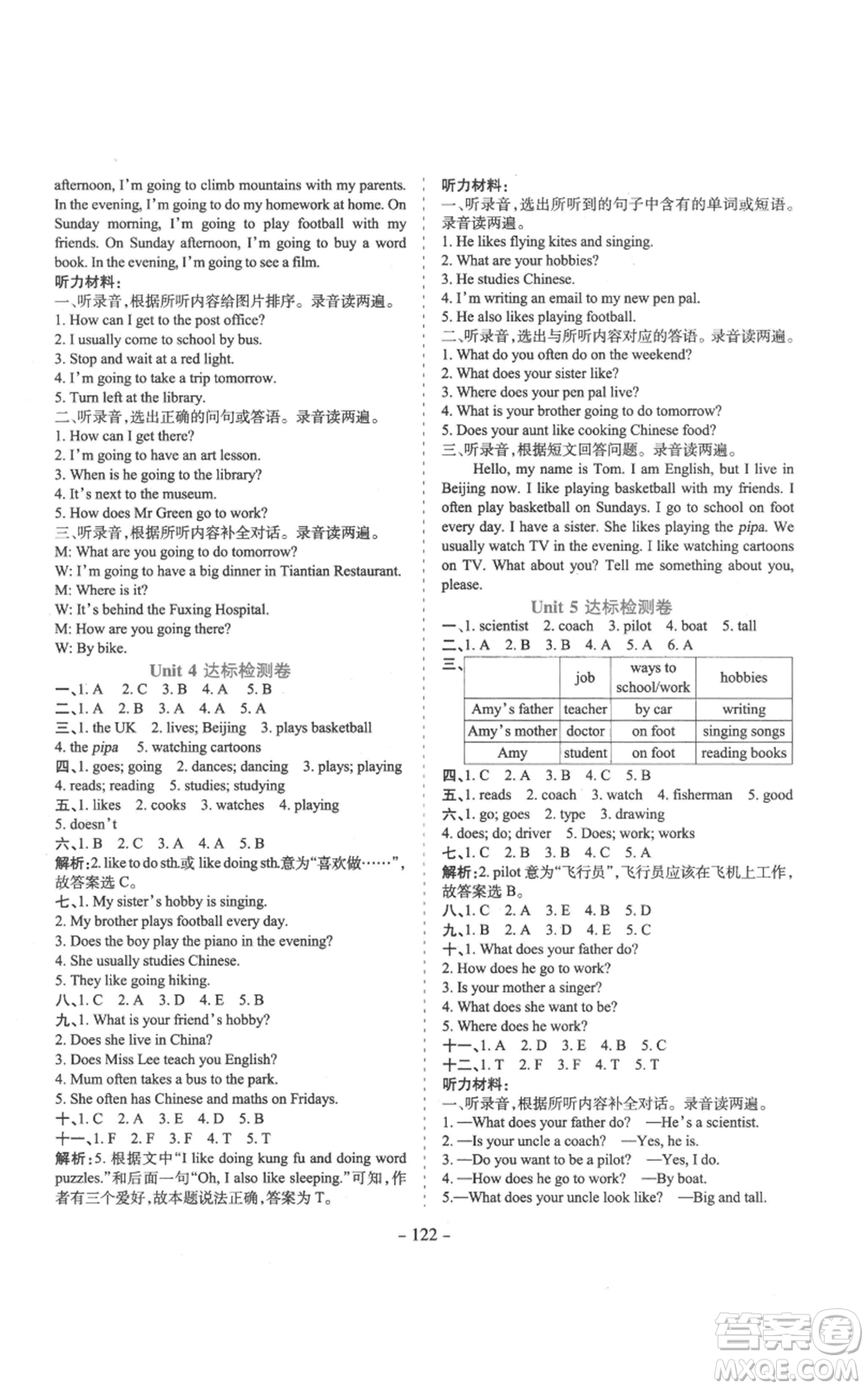 沈陽(yáng)出版社2022學(xué)霸訓(xùn)練六年級(jí)上冊(cè)英語(yǔ)人教版參考答案