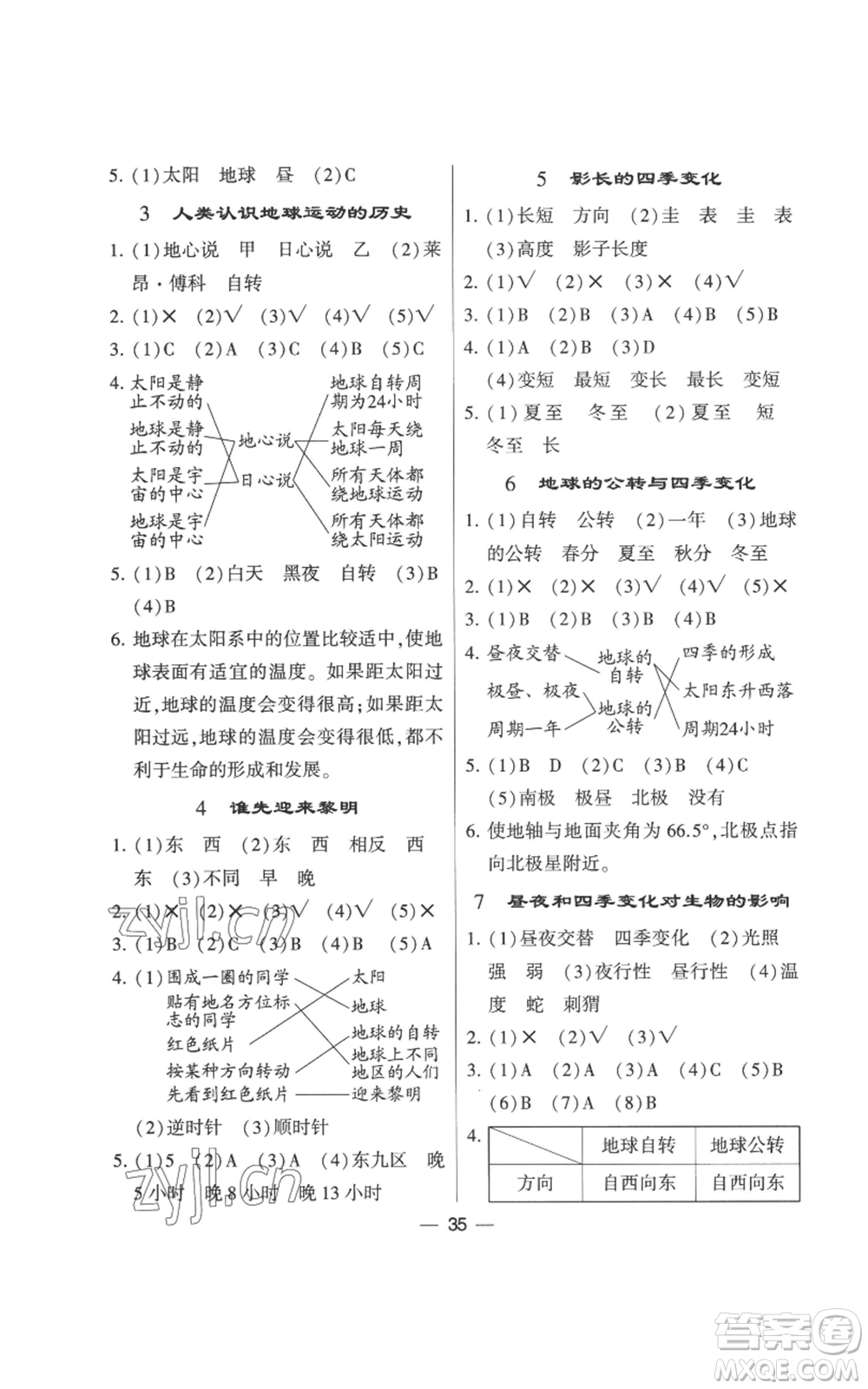 寧夏人民教育出版社2022經(jīng)綸學(xué)典學(xué)霸棒棒堂同步提優(yōu)六年級上冊科學(xué)教科版參考答案