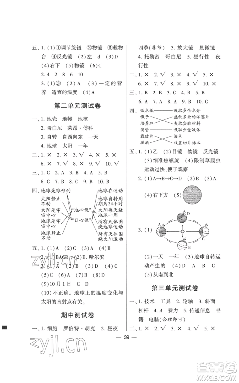 寧夏人民教育出版社2022經(jīng)綸學(xué)典學(xué)霸棒棒堂同步提優(yōu)六年級上冊科學(xué)教科版參考答案