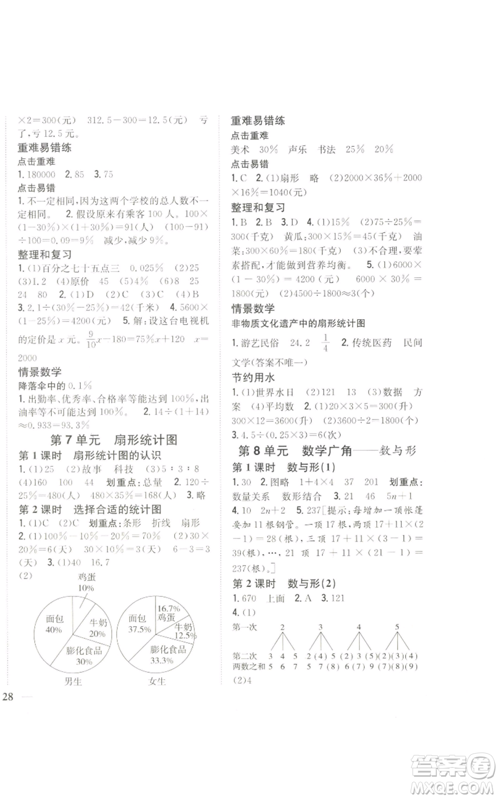 吉林人民出版社2022全科王同步課時練習(xí)六年級上冊數(shù)學(xué)人教版參考答案