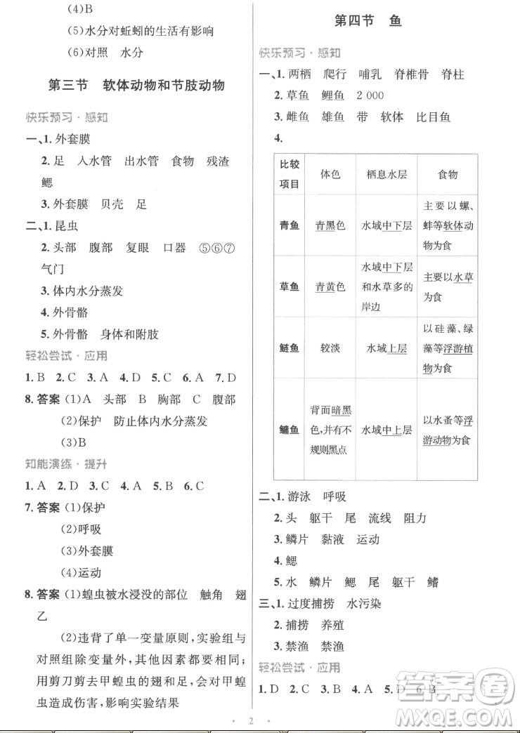 人民教育出版社2022秋初中同步測控優(yōu)化設(shè)計生物學八年級上冊精編版答案