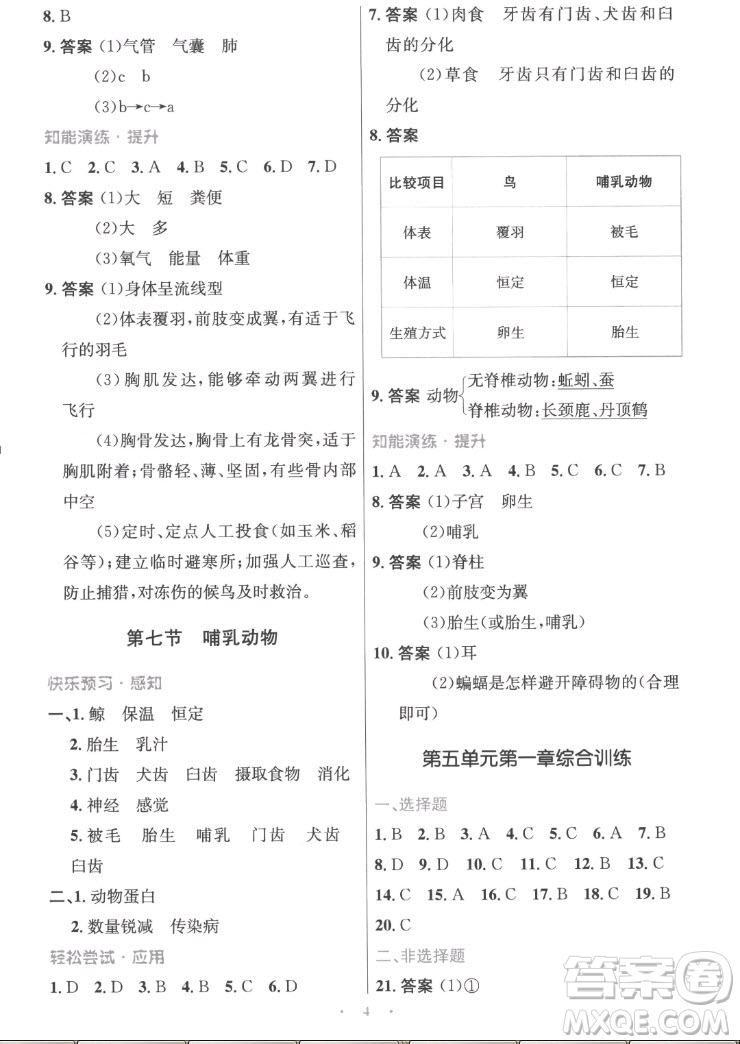 人民教育出版社2022秋初中同步測控優(yōu)化設(shè)計生物學八年級上冊精編版答案