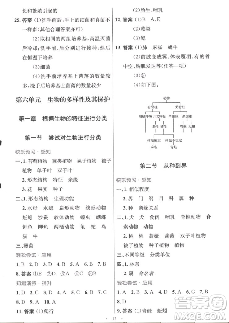 人民教育出版社2022秋初中同步測控優(yōu)化設(shè)計生物學八年級上冊精編版答案