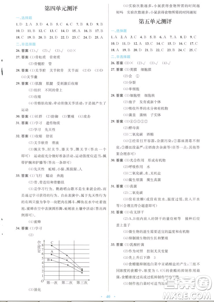 知識出版社2022秋初中同步測控優(yōu)化設(shè)計生物八年級上冊冀少版福建專版答案