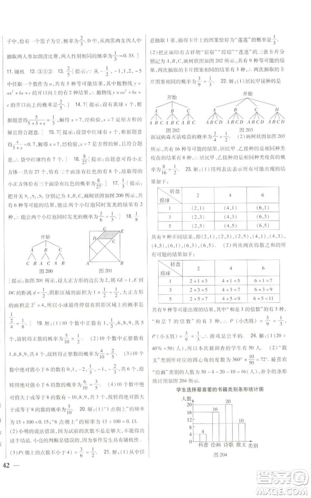 吉林人民出版社2022全科王同步課時練習九年級上冊數學人教版參考答案