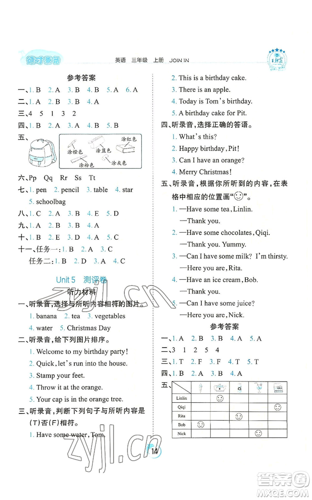 江西人民出版社2022王朝霞德才兼?zhèn)渥鳂I(yè)創(chuàng)新設計三年級上冊英語劍橋版參考答案