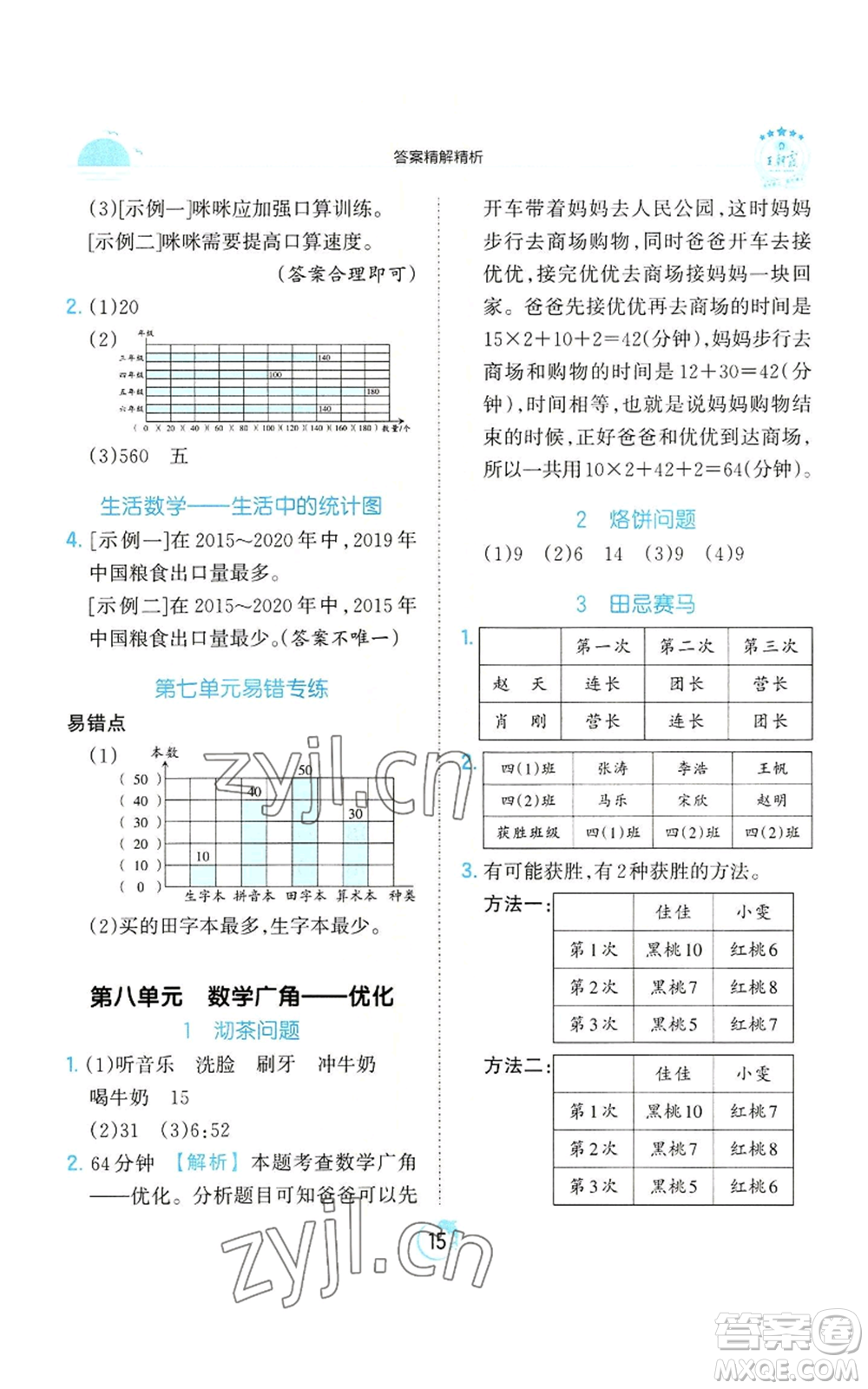 江西人民出版社2022王朝霞德才兼?zhèn)渥鳂I(yè)創(chuàng)新設計四年級上冊數(shù)學人教版參考答案