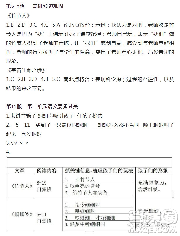 2022年10月語文報六年級上冊第19期參考答案