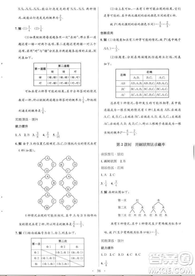 人民教育出版社2022秋初中同步測控優(yōu)化設(shè)計數(shù)學九年級上冊精編版答案