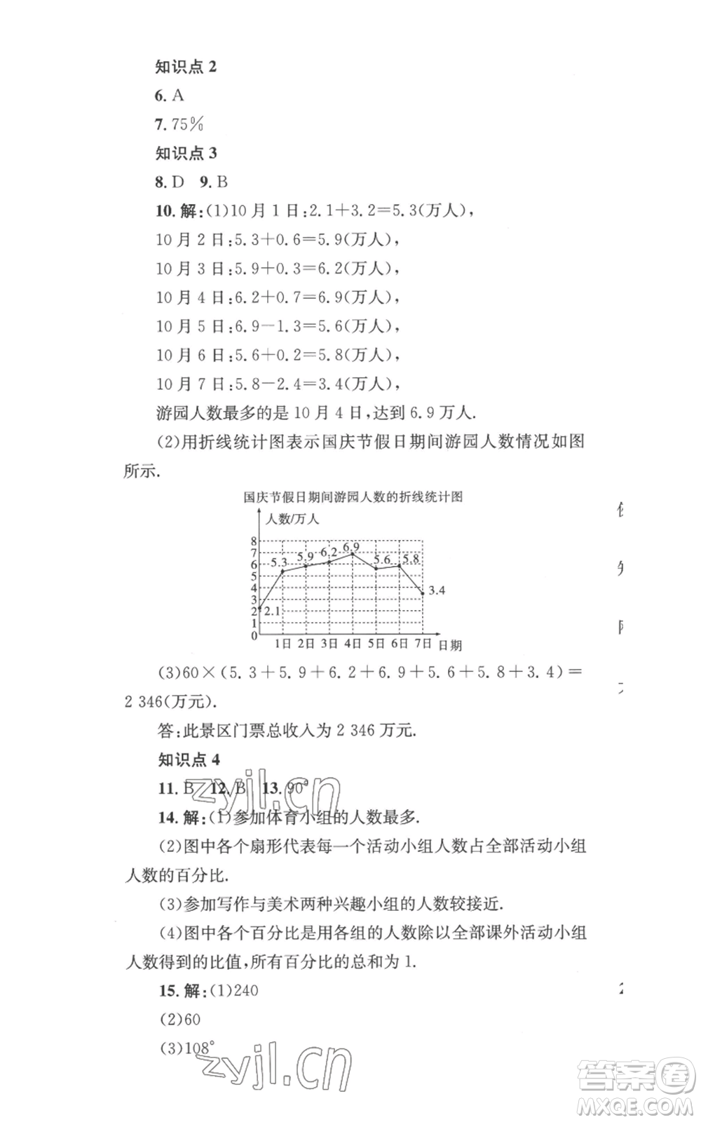 湖南教育出版社2022學科素養(yǎng)與能力提升七年級上冊數(shù)學湘教版參考答案