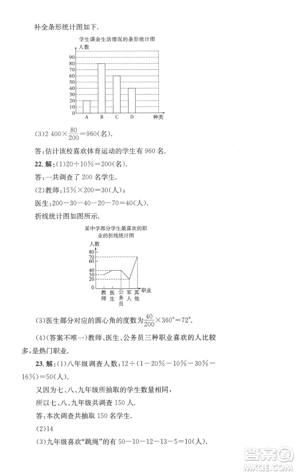 湖南教育出版社2022學科素養(yǎng)與能力提升七年級上冊數(shù)學湘教版參考答案