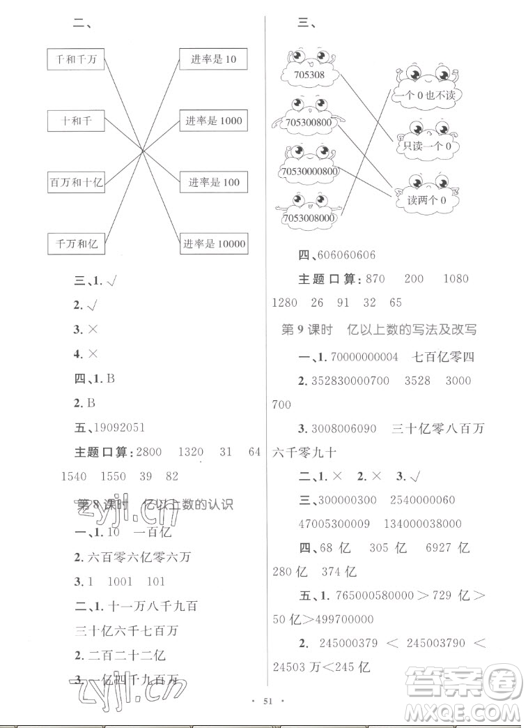 內(nèi)蒙古教育出版社2022小學(xué)同步學(xué)習(xí)目標(biāo)與檢測(cè)數(shù)學(xué)四年級(jí)上冊(cè)人教版答案