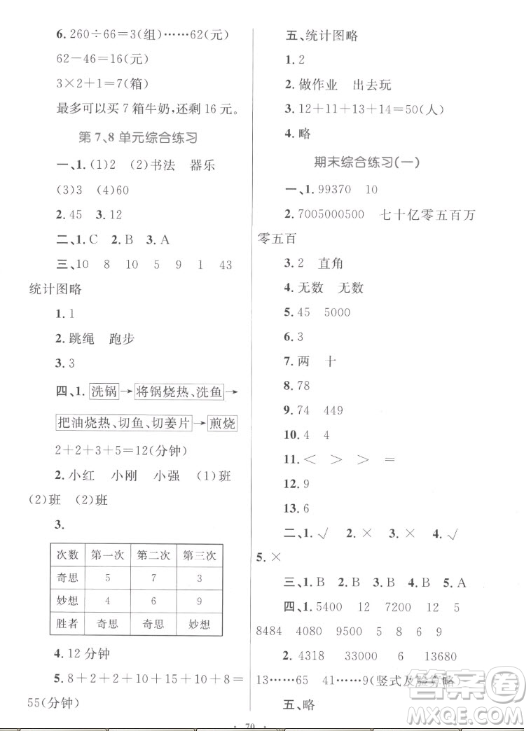 內(nèi)蒙古教育出版社2022小學(xué)同步學(xué)習(xí)目標(biāo)與檢測(cè)數(shù)學(xué)四年級(jí)上冊(cè)人教版答案