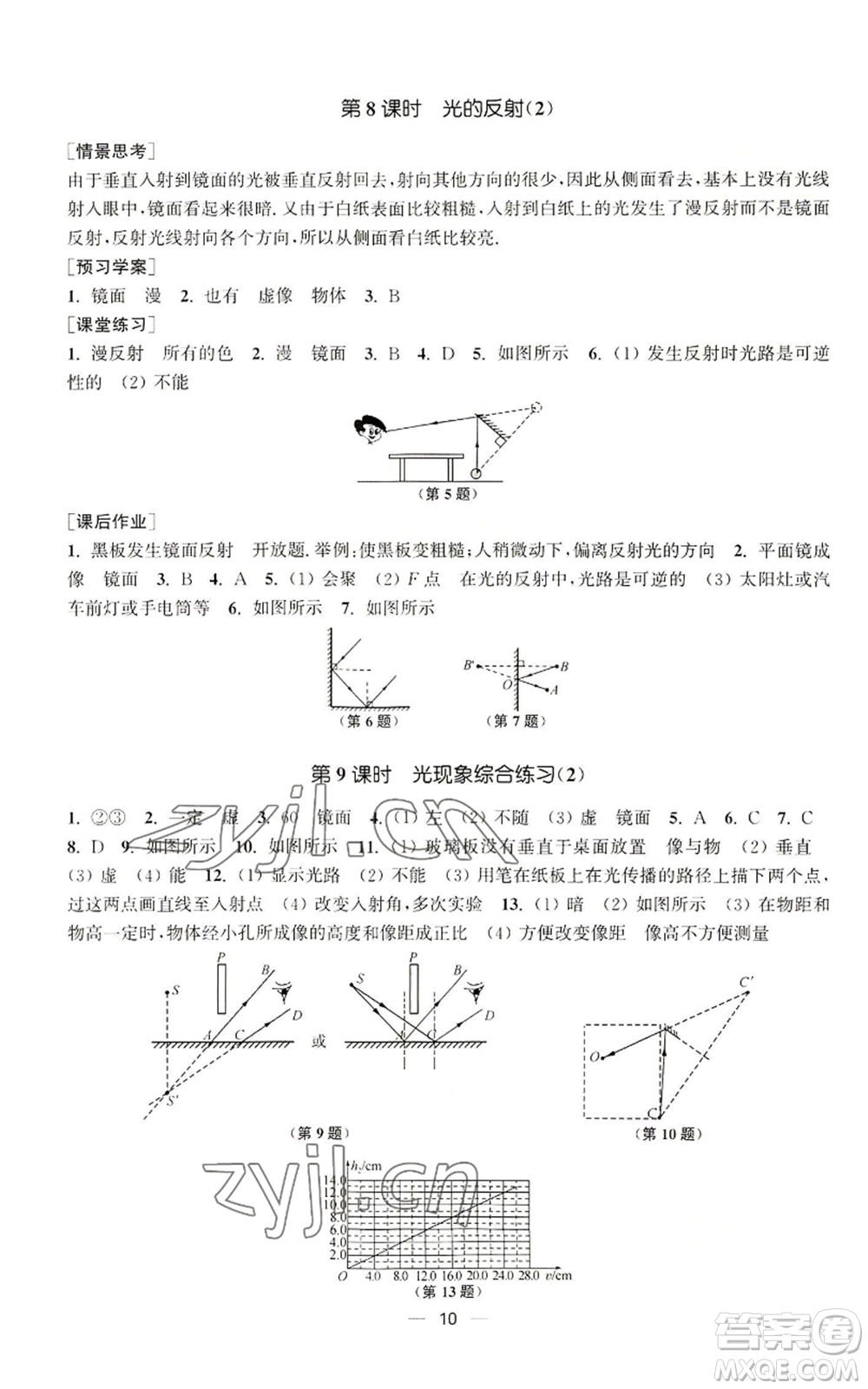 江蘇鳳凰美術(shù)出版社2022能力素養(yǎng)與學(xué)力提升八年級(jí)上冊(cè)物理蘇科版參考答案