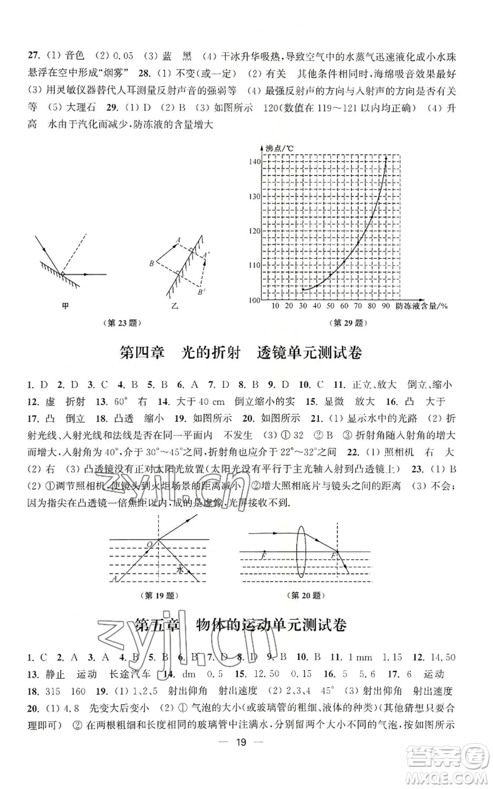 江蘇鳳凰美術(shù)出版社2022能力素養(yǎng)與學(xué)力提升八年級(jí)上冊(cè)物理蘇科版參考答案
