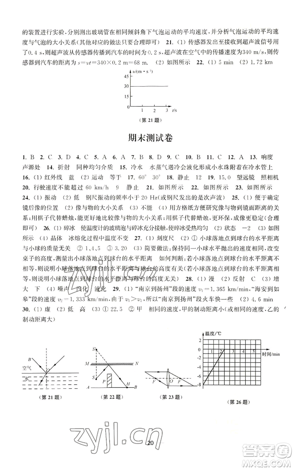 江蘇鳳凰美術(shù)出版社2022能力素養(yǎng)與學(xué)力提升八年級(jí)上冊(cè)物理蘇科版參考答案