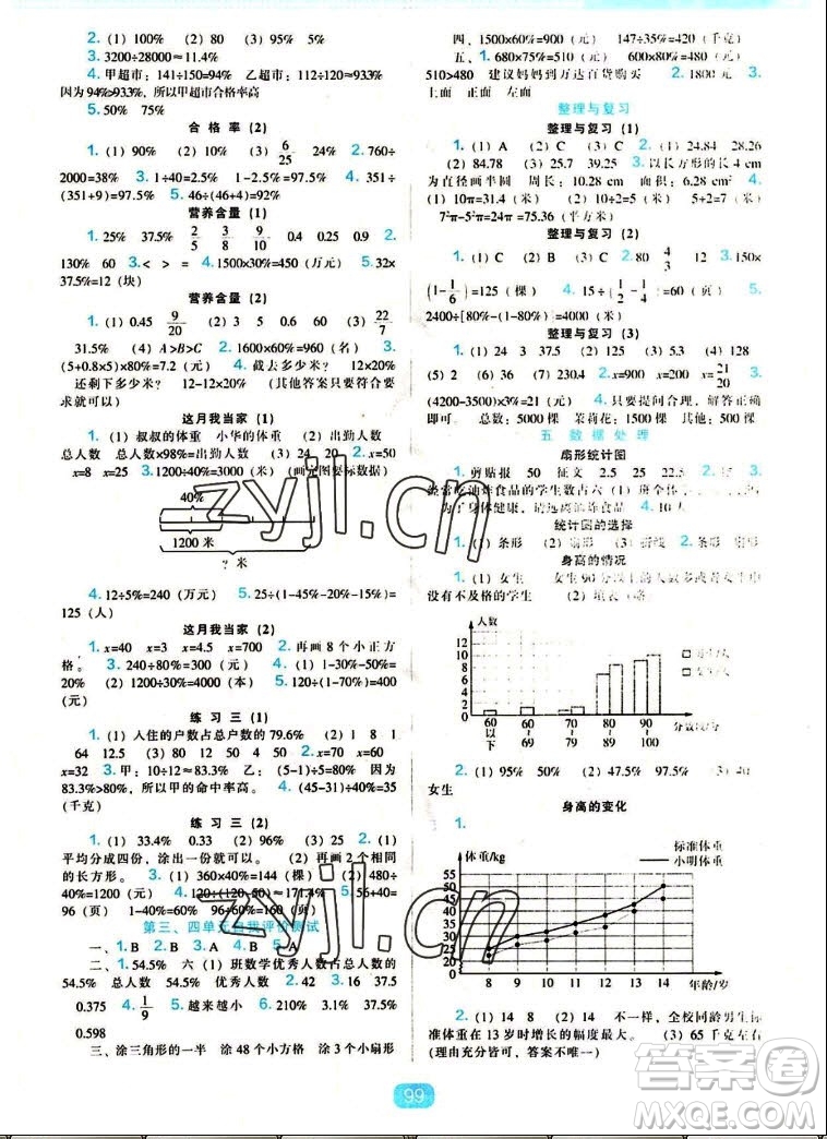 遼海出版社2022秋新課程能力培養(yǎng)數(shù)學(xué)六年級上冊北師大版答案
