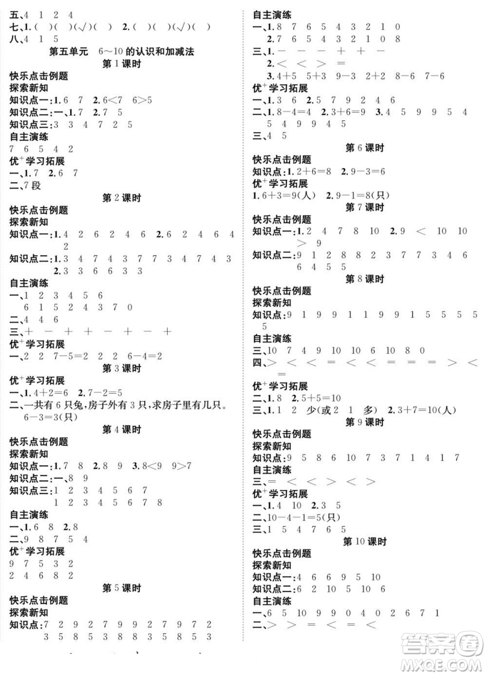 合肥工業(yè)大學(xué)出版社2022快樂(lè)學(xué)習(xí)隨堂練數(shù)學(xué)一年級(jí)上冊(cè)RJ人教版答案