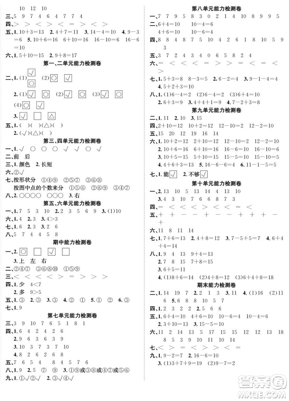 合肥工業(yè)大學(xué)出版社2022快樂(lè)學(xué)習(xí)隨堂練數(shù)學(xué)一年級(jí)上冊(cè)SJ蘇教版答案