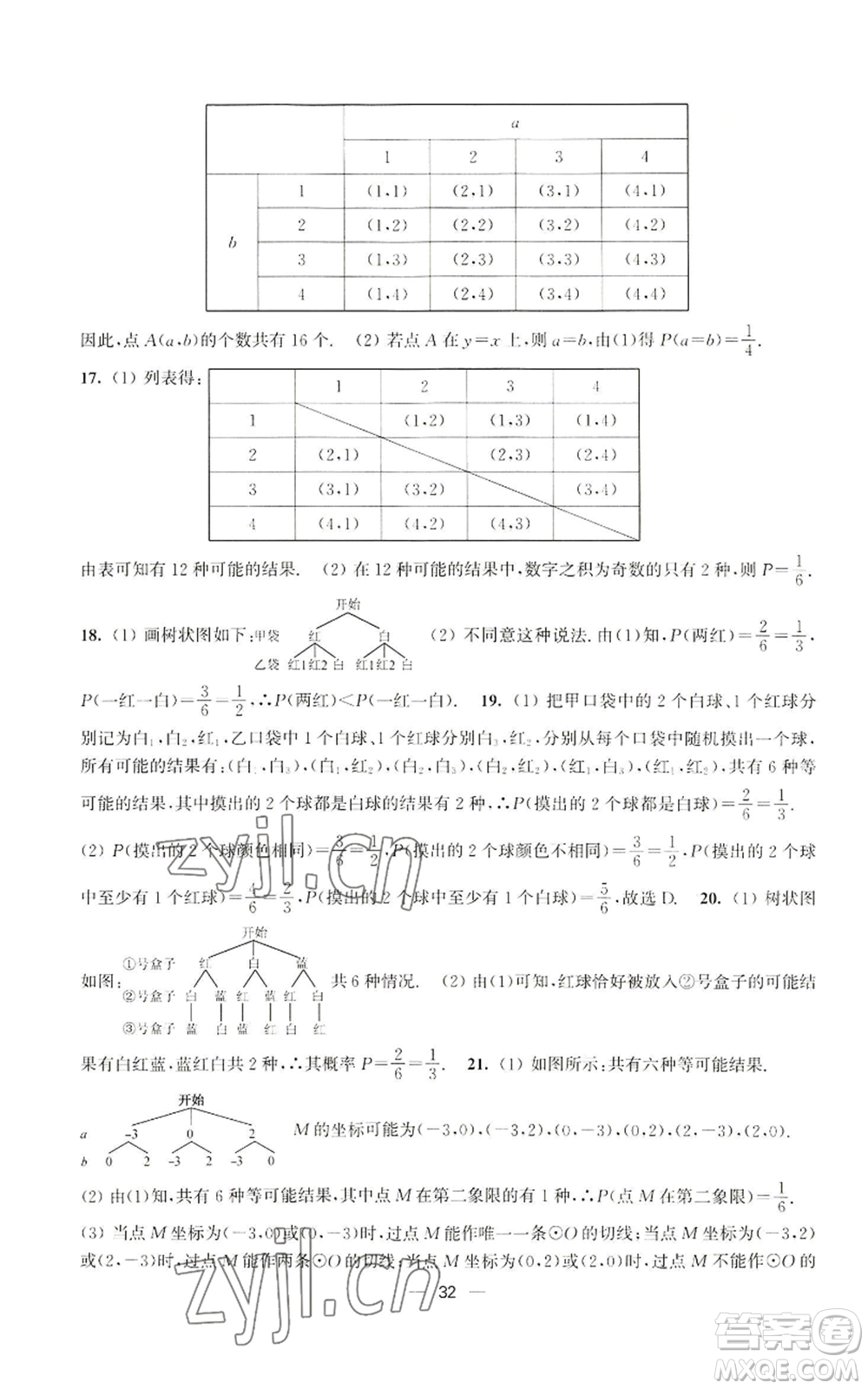 江蘇鳳凰美術(shù)出版社2022能力素養(yǎng)與學(xué)力提升九年級上冊數(shù)學(xué)全國版參考答案